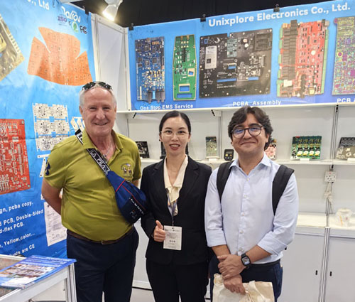 Выставка имела невероятную популярность! Наши новые продукты привлекли бесчисленное количество поклонников.